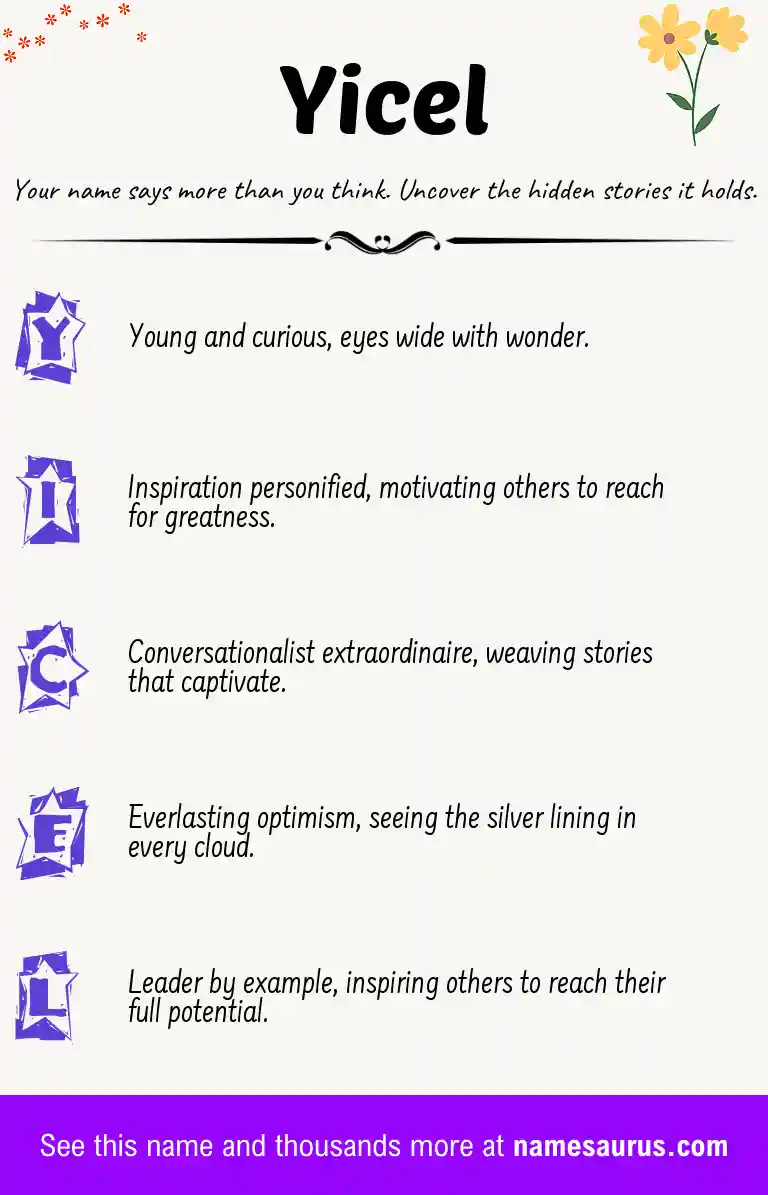 Acrostic poem about Yicel.