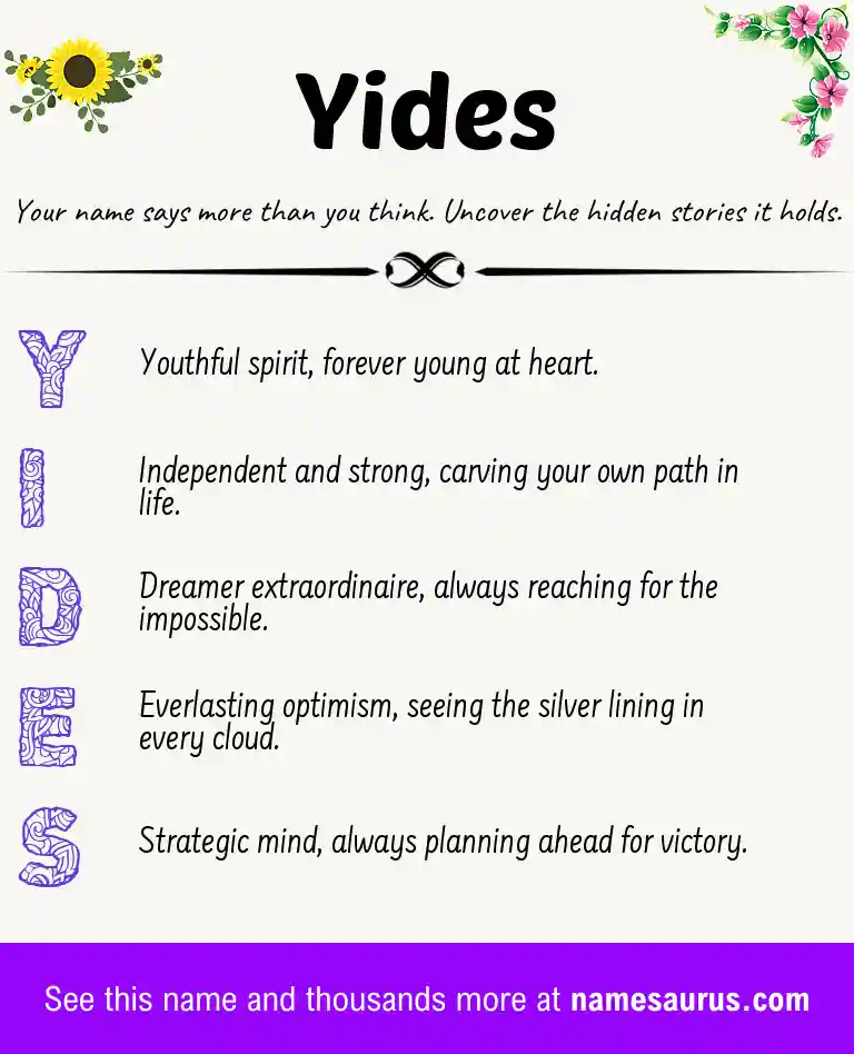 Acrostic poem about Yides.