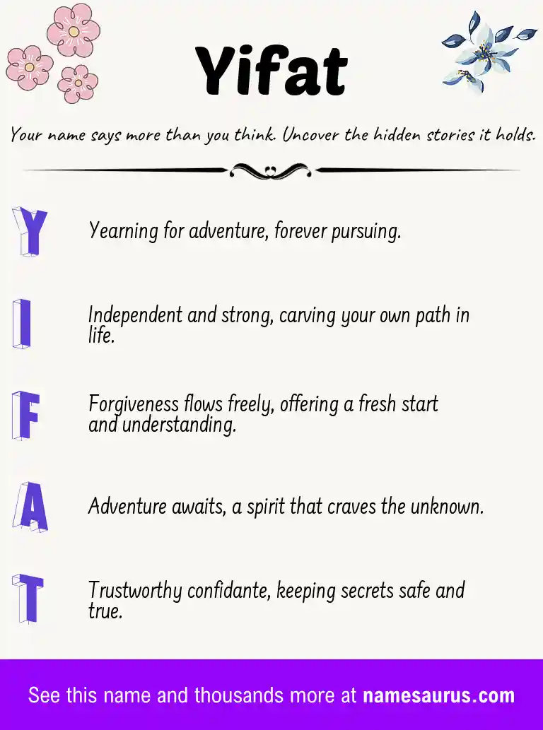 Acrostic poem about Yifat.