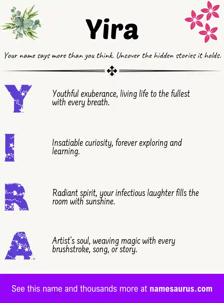 Acrostic poem about Yira.