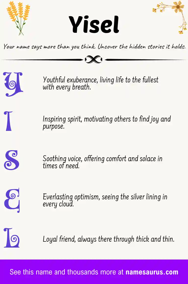 Acrostic poem about Yisel.