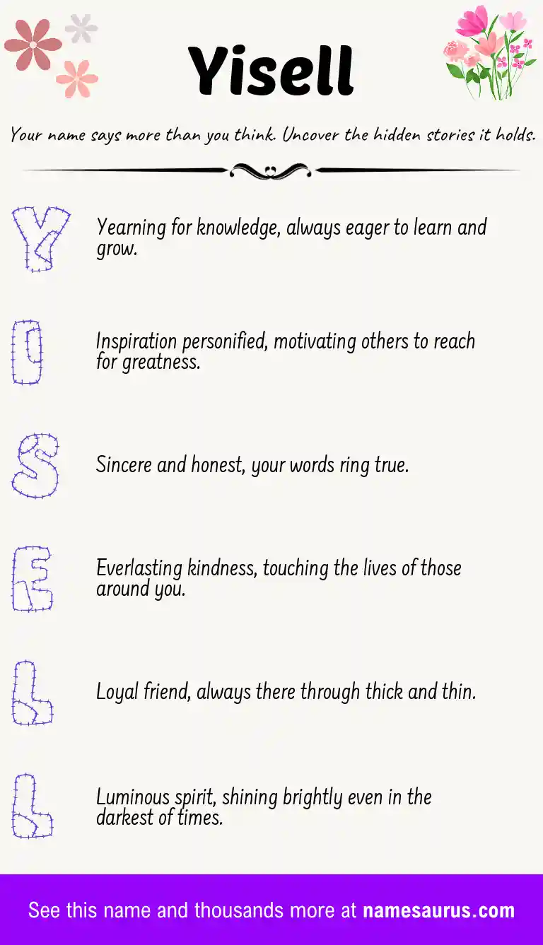 Acrostic poem about Yisell.