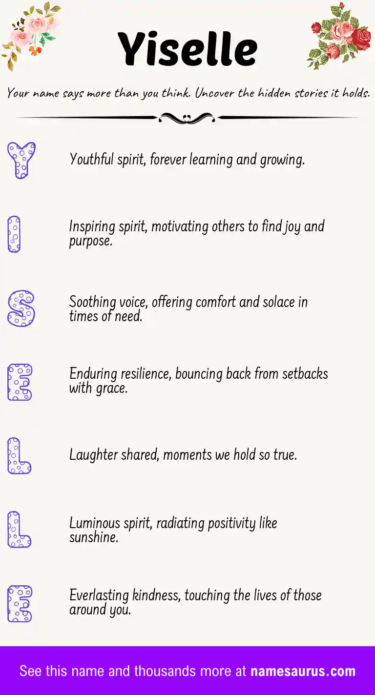 Acrostic poem about Yiselle.