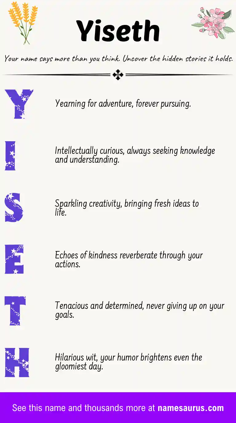 Acrostic poem about Yiseth.