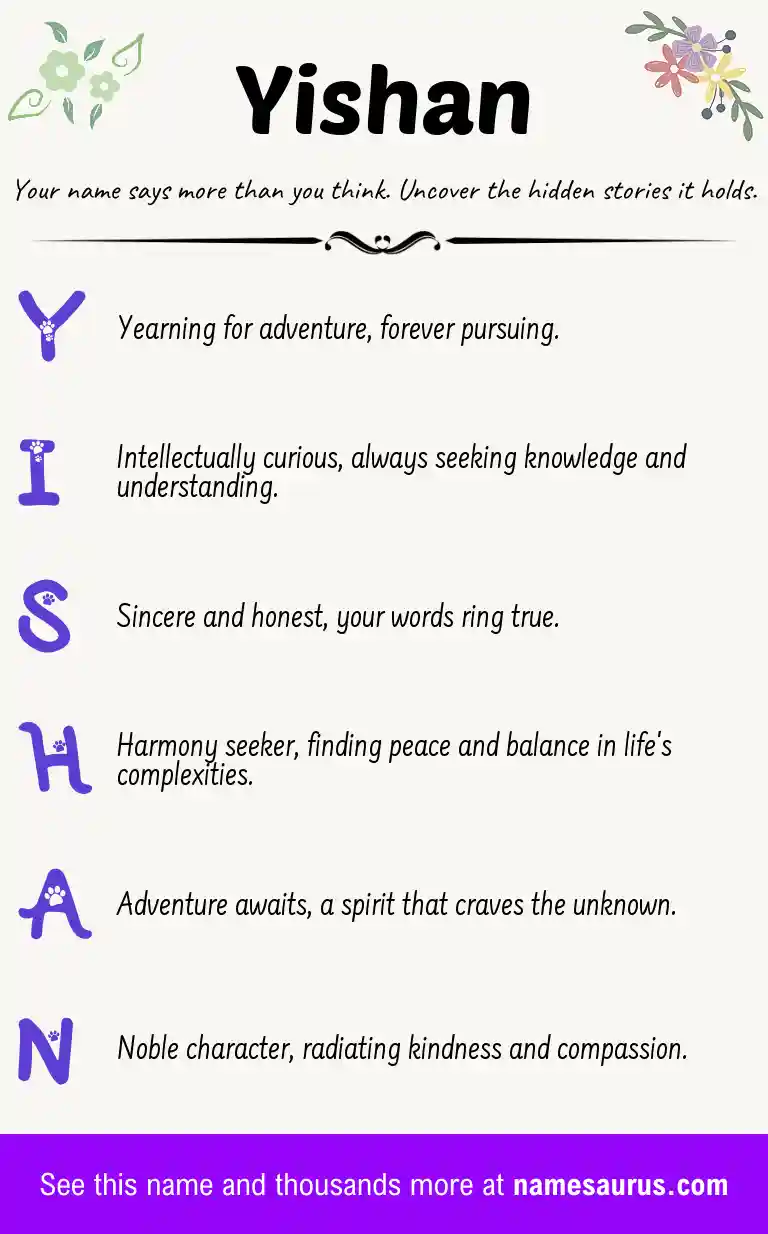 Acrostic poem about Yishan.