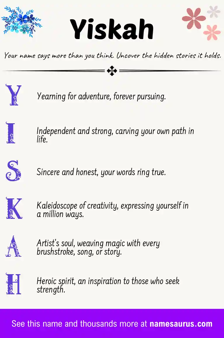 Acrostic poem about Yiskah.