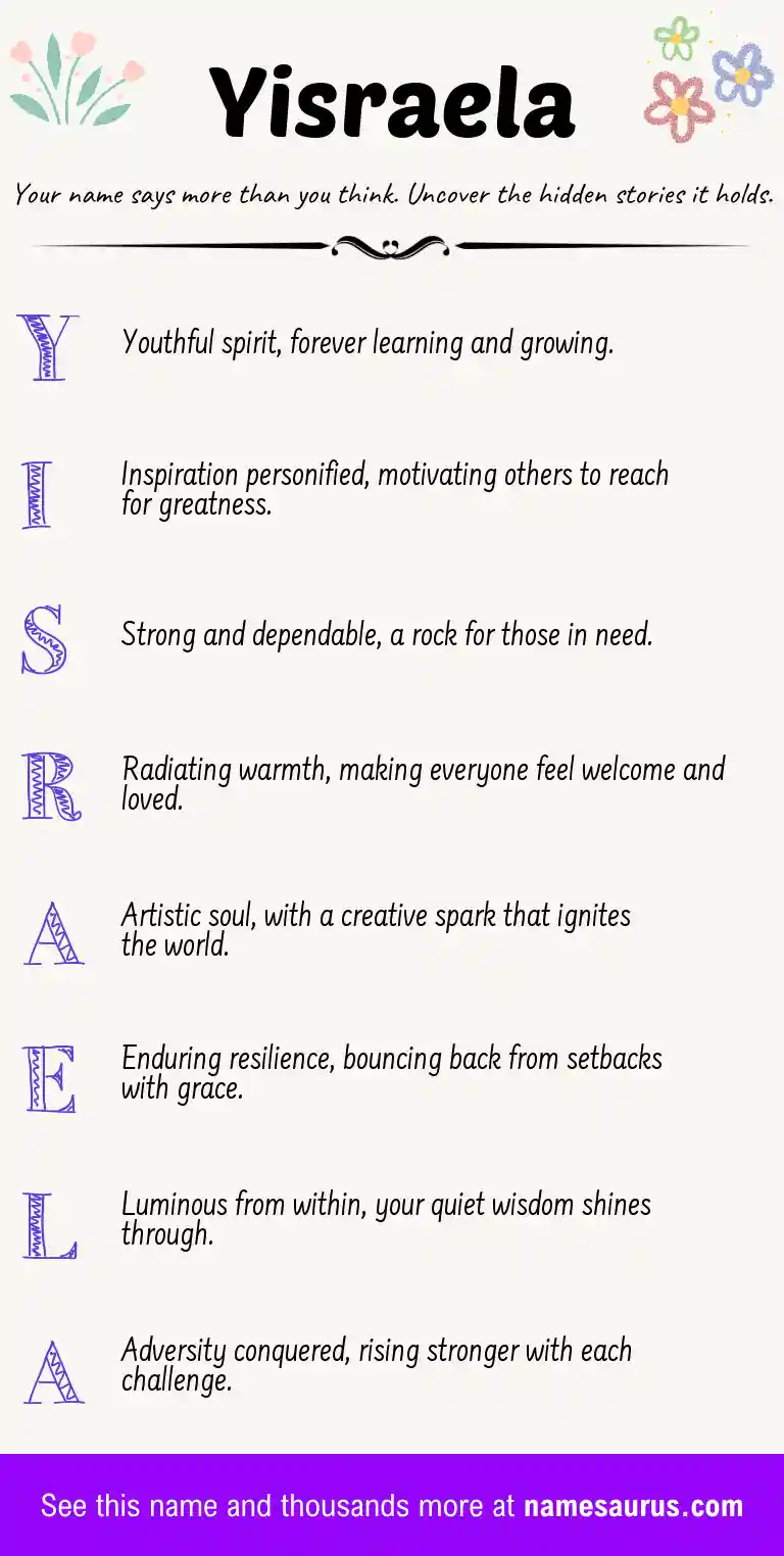 Acrostic poem about Yisraela.
