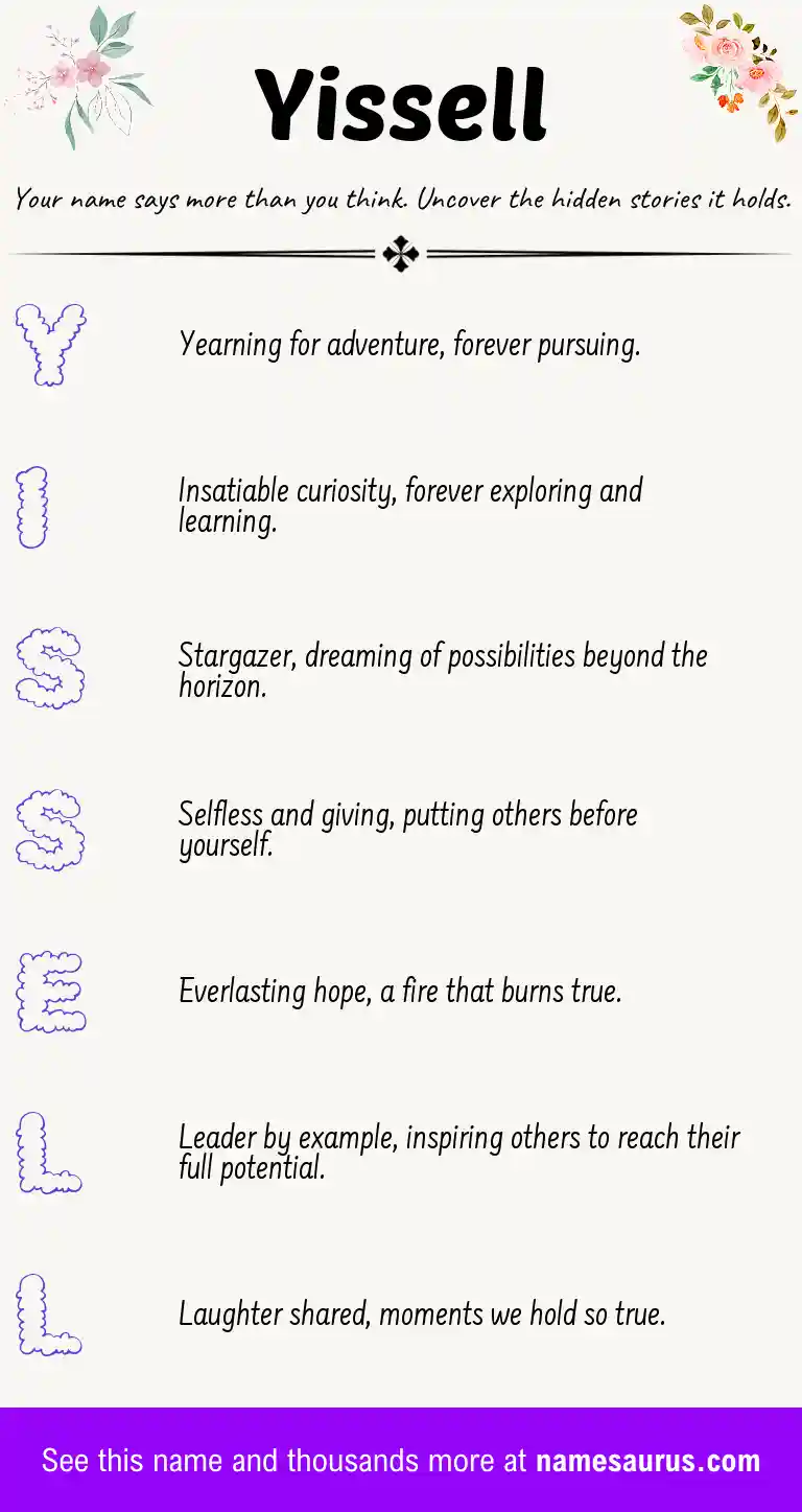 Acrostic poem about Yissell.