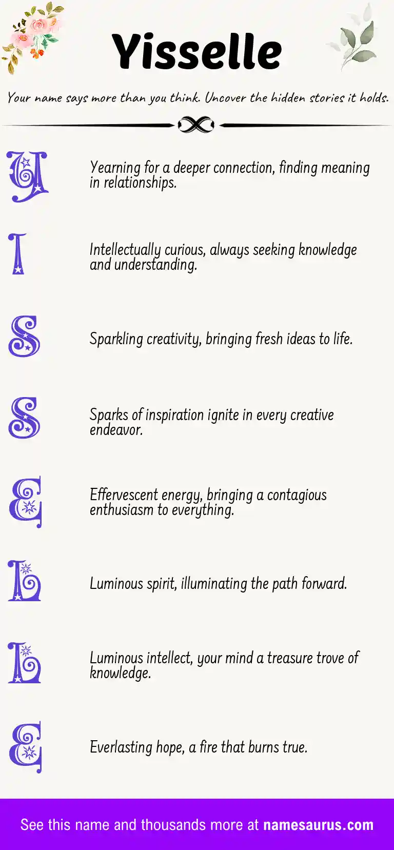 Acrostic poem about Yisselle.