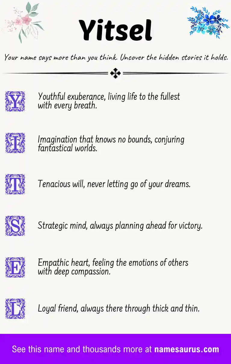 Acrostic poem about Yitsel.
