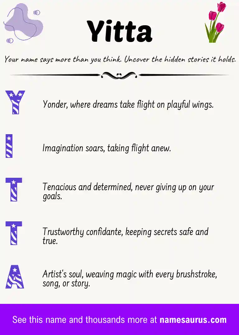 Acrostic poem about Yitta.