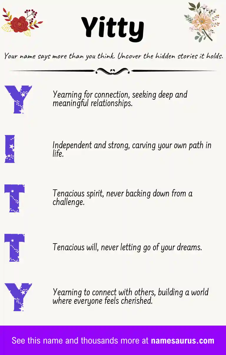 Acrostic poem about Yitty.