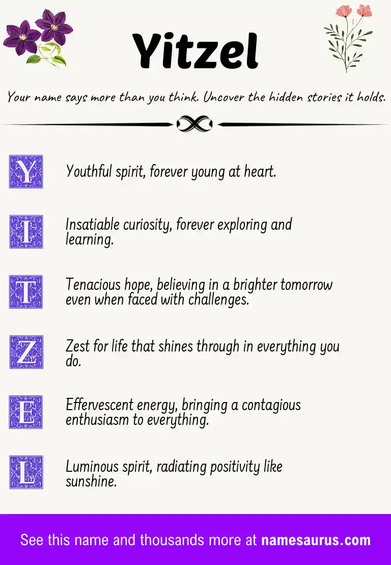 Acrostic poem about Yitzel.