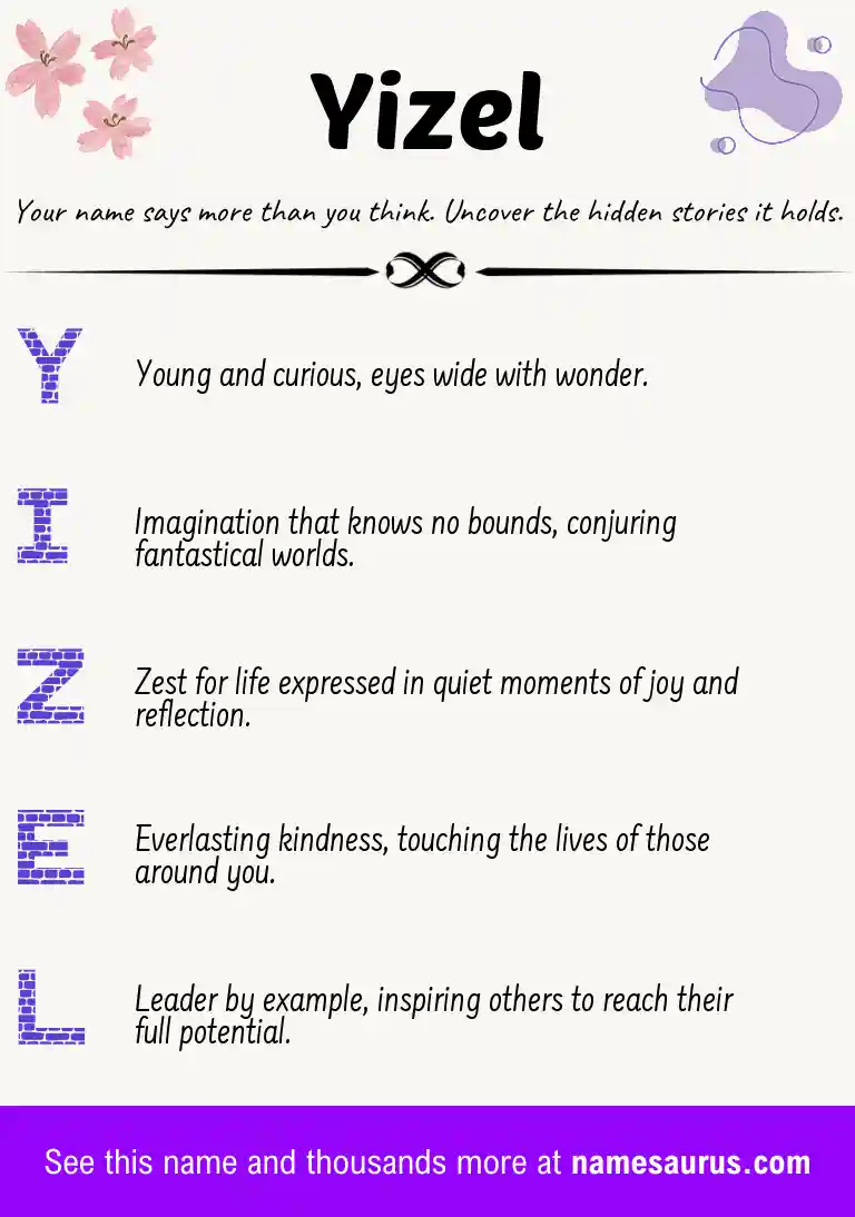 Acrostic poem about Yizel.