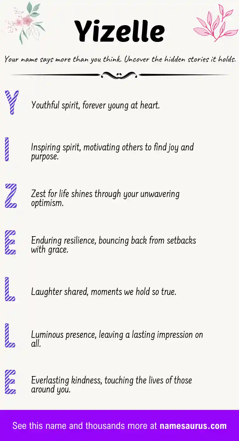 Acrostic poem about Yizelle.