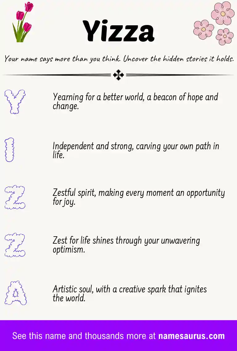 Acrostic poem about Yizza.