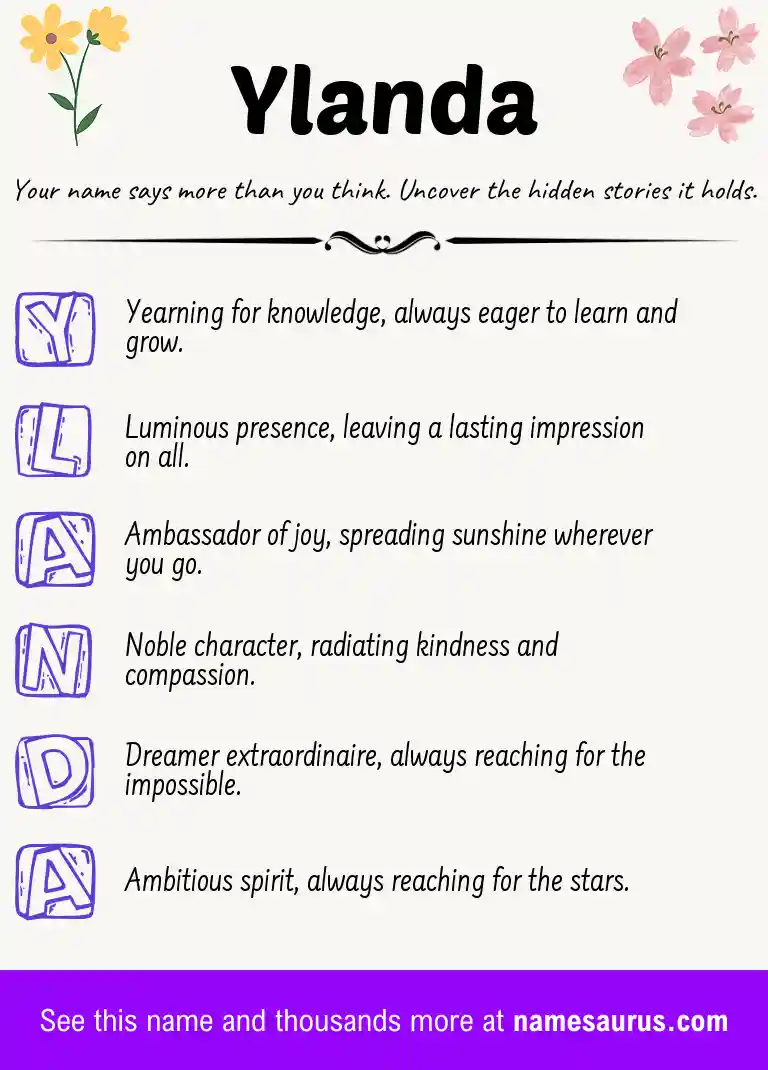 Acrostic poem about Ylanda.