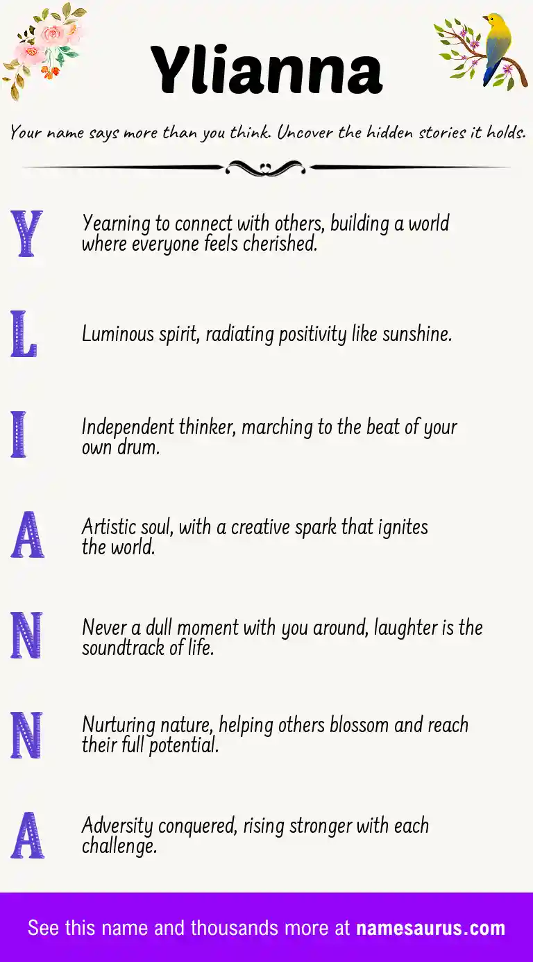 Acrostic poem about Ylianna.