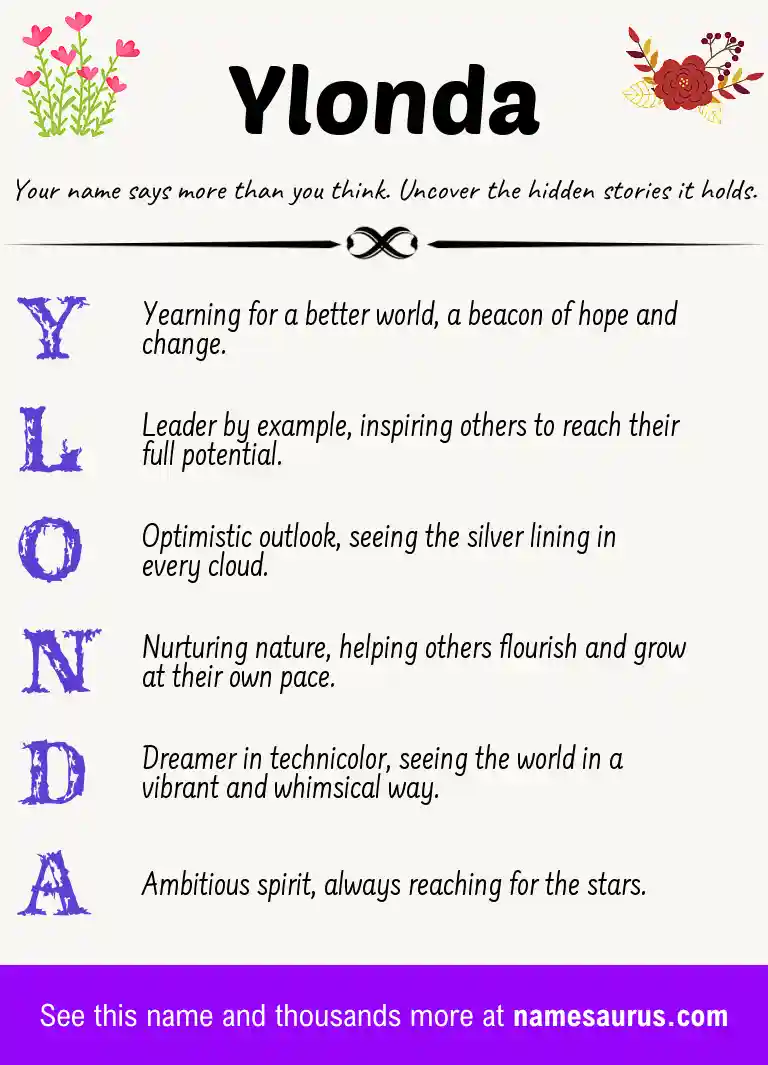 Acrostic poem about Ylonda.