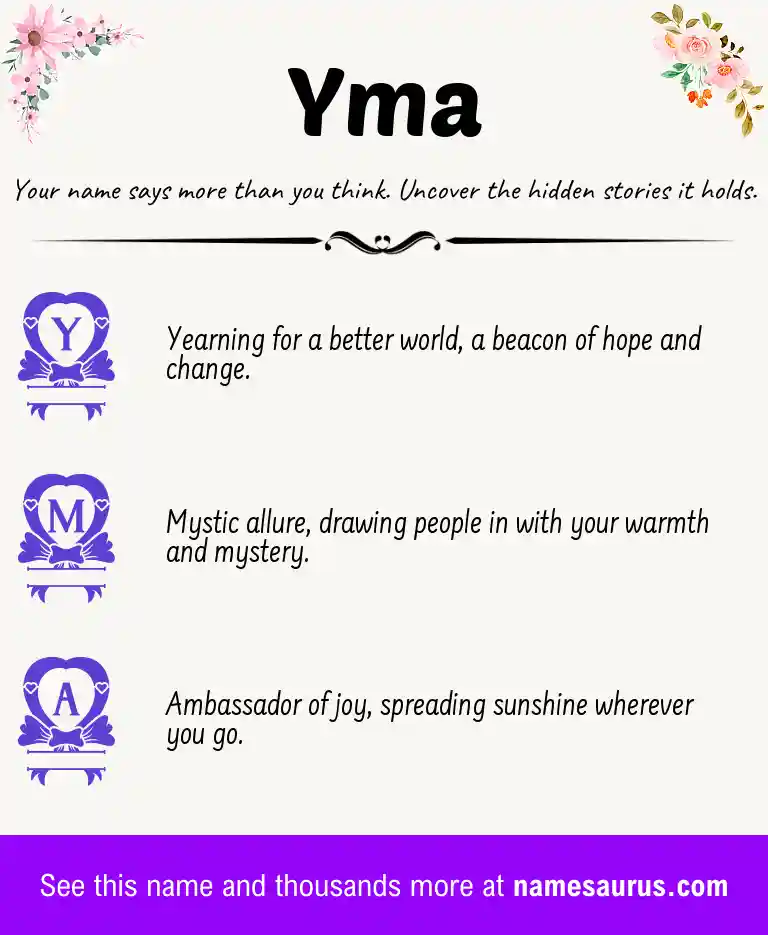 Acrostic poem about Yma.