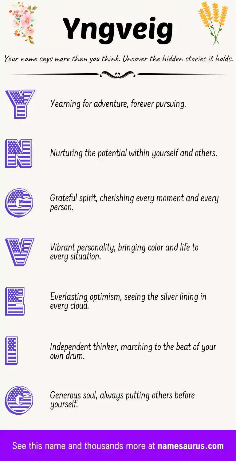 Acrostic poem about Yngveig.