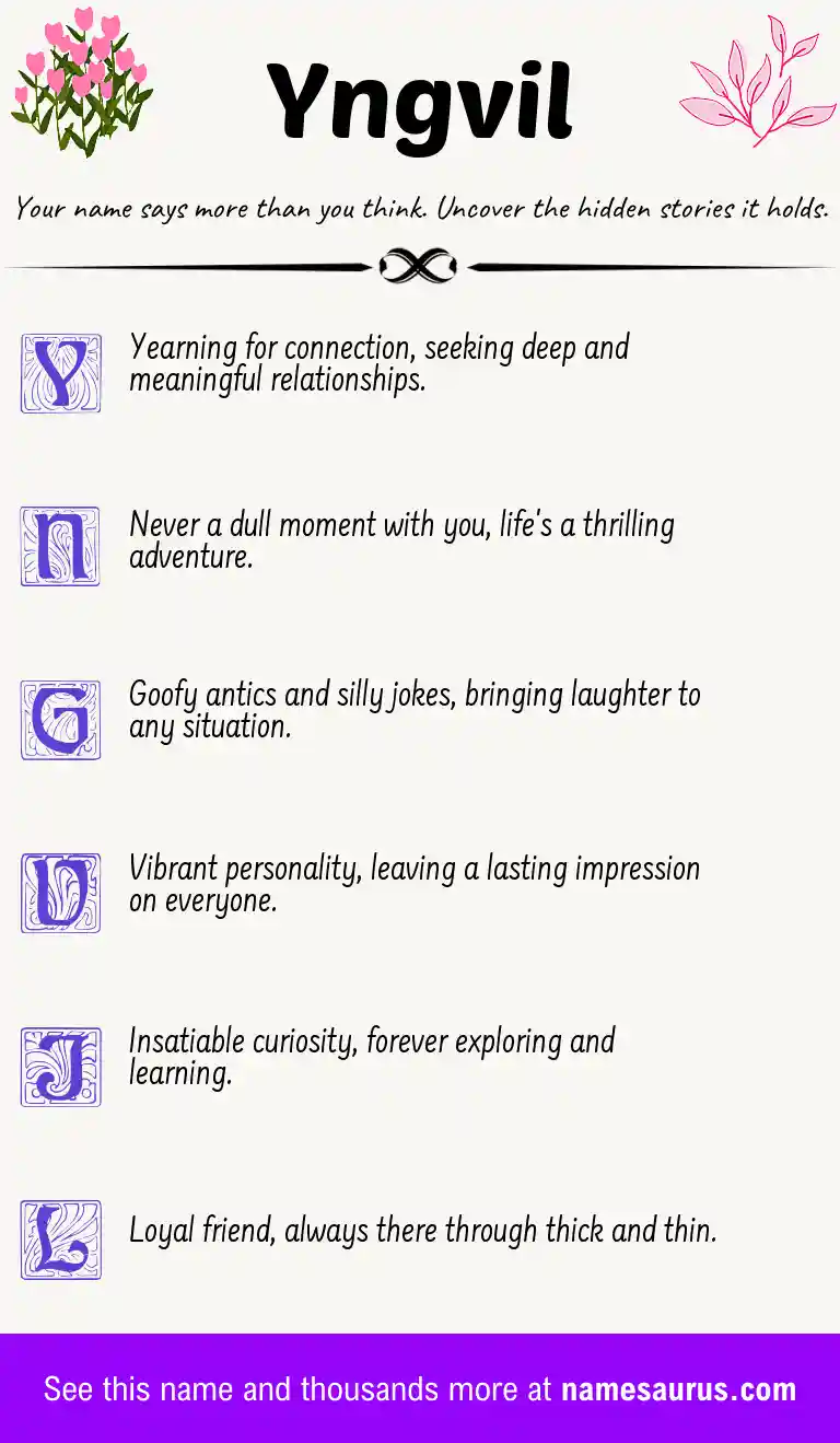 Acrostic poem about Yngvil.