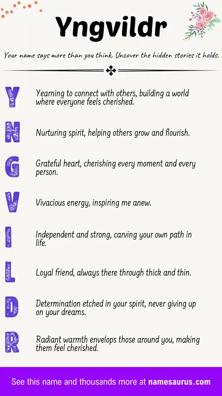 Acrostic poem about Yngvildr.