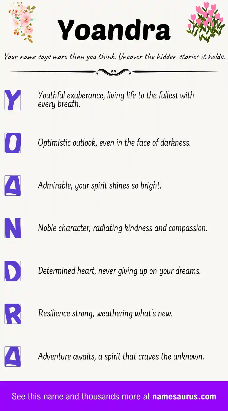 Acrostic poem about Yoandra.