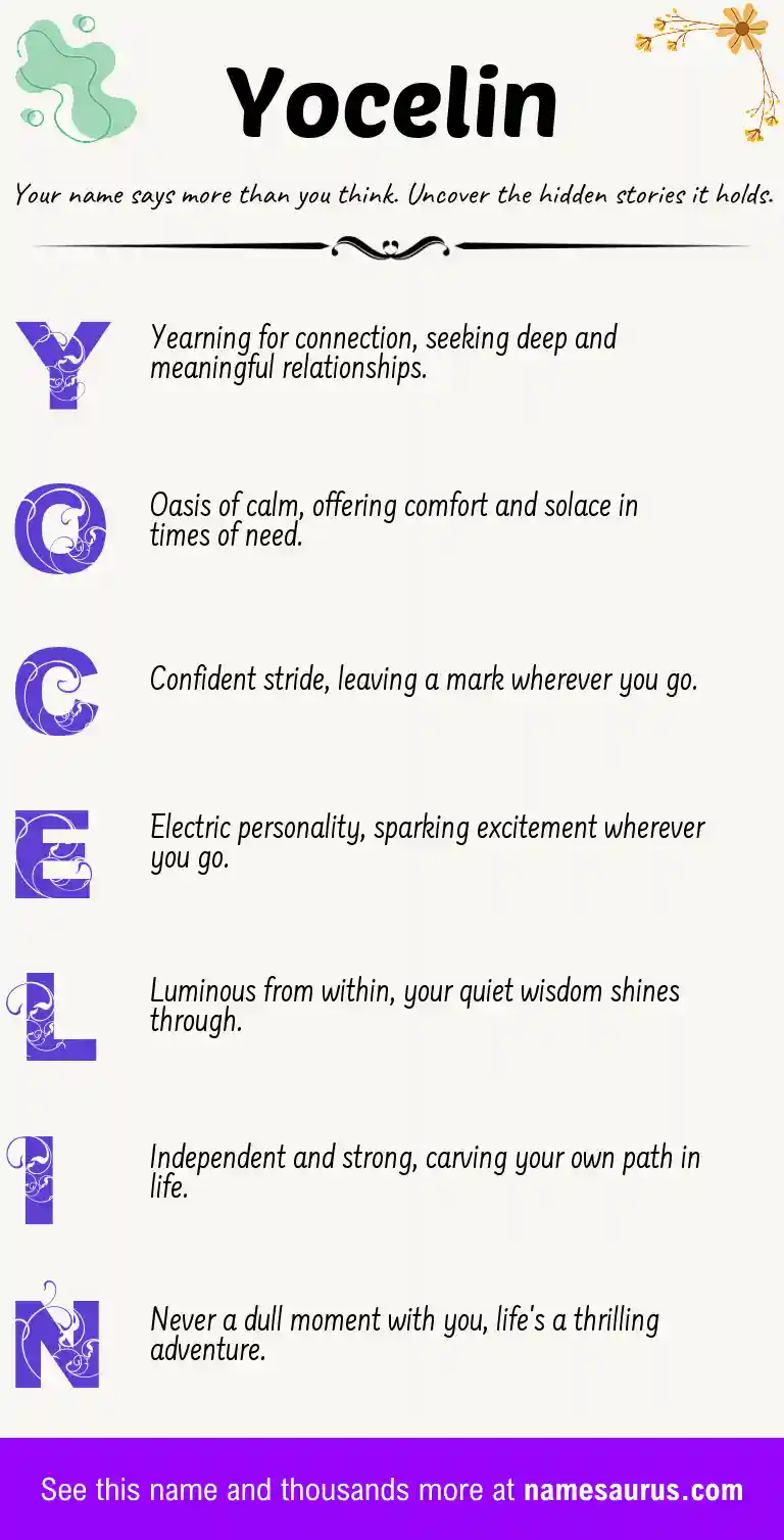 Acrostic poem about Yocelin.