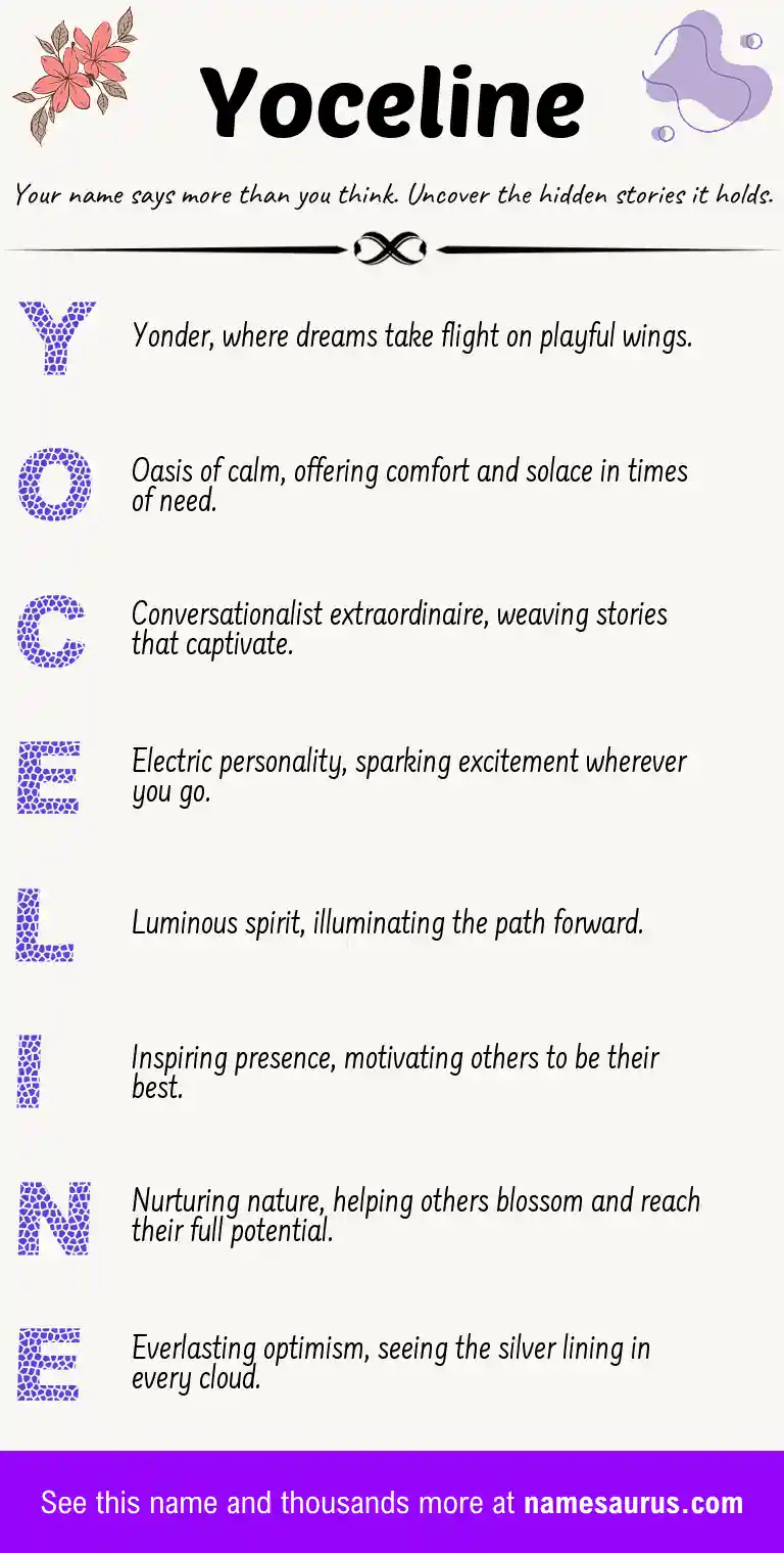 Acrostic poem about Yoceline.