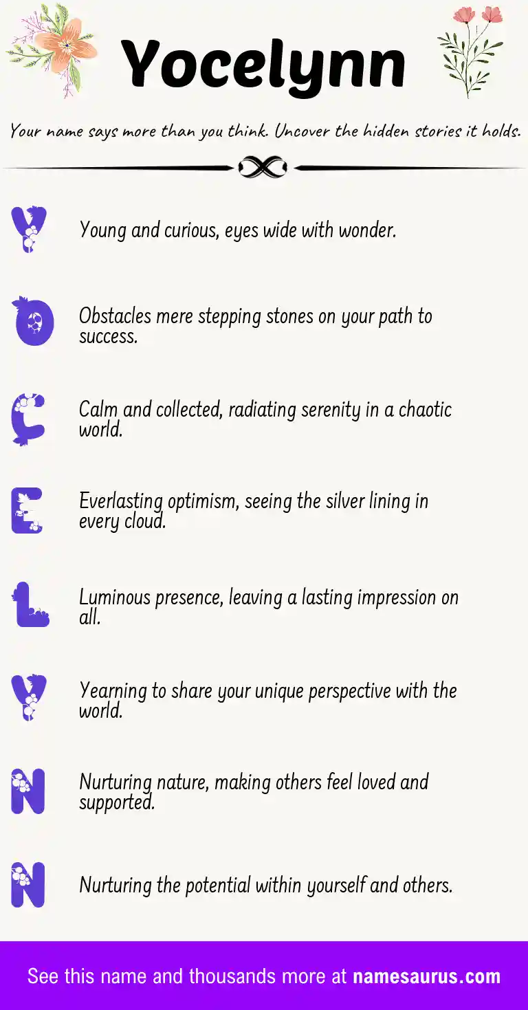 Acrostic poem about Yocelynn.