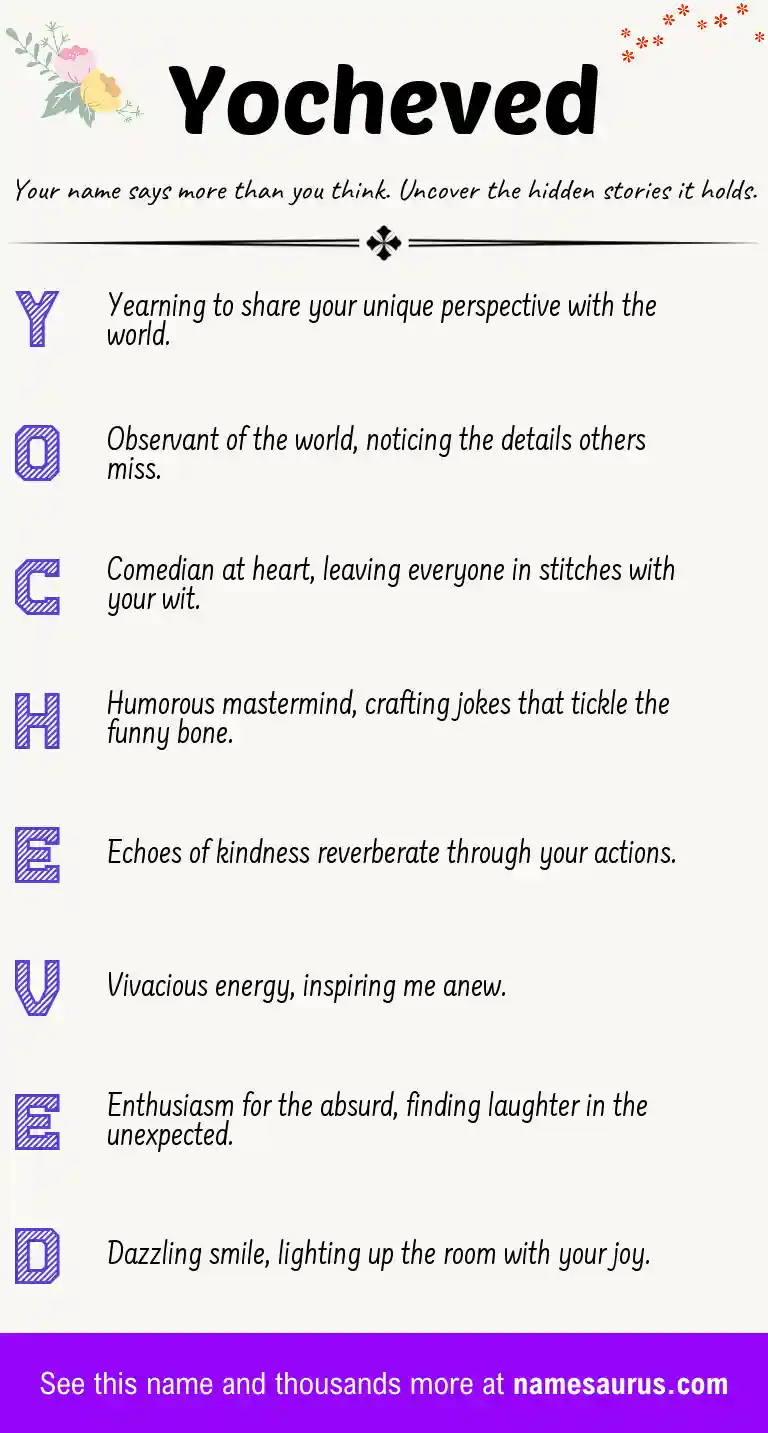 Acrostic poem about Yocheved.