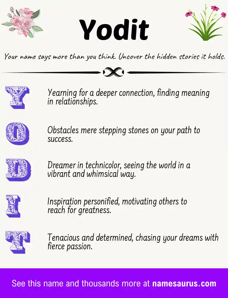 Acrostic poem about Yodit.