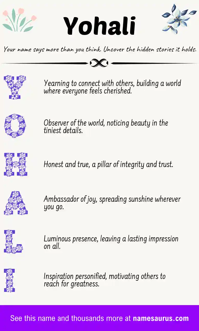 Acrostic poem about Yohali.