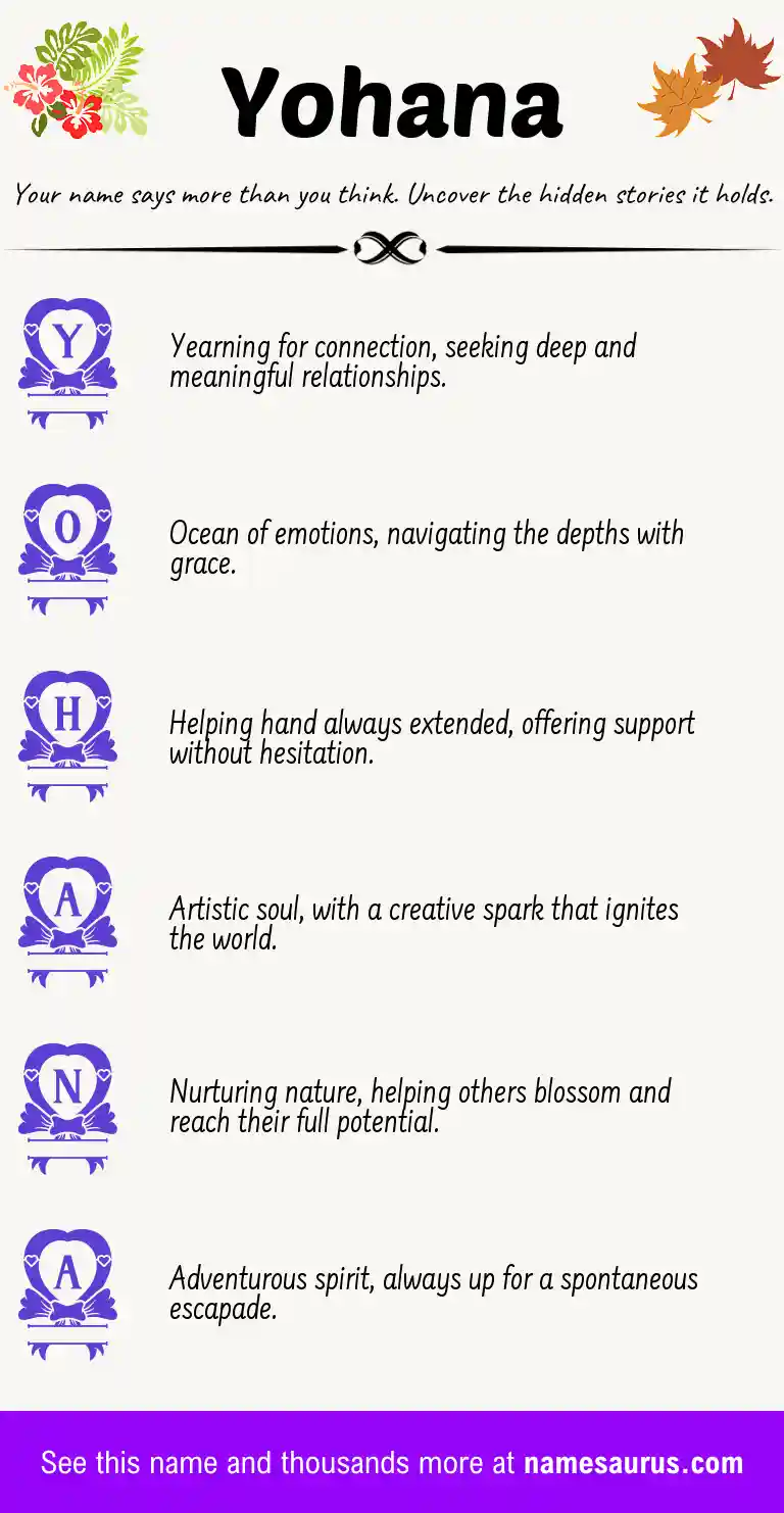 Acrostic poem about Yohana.