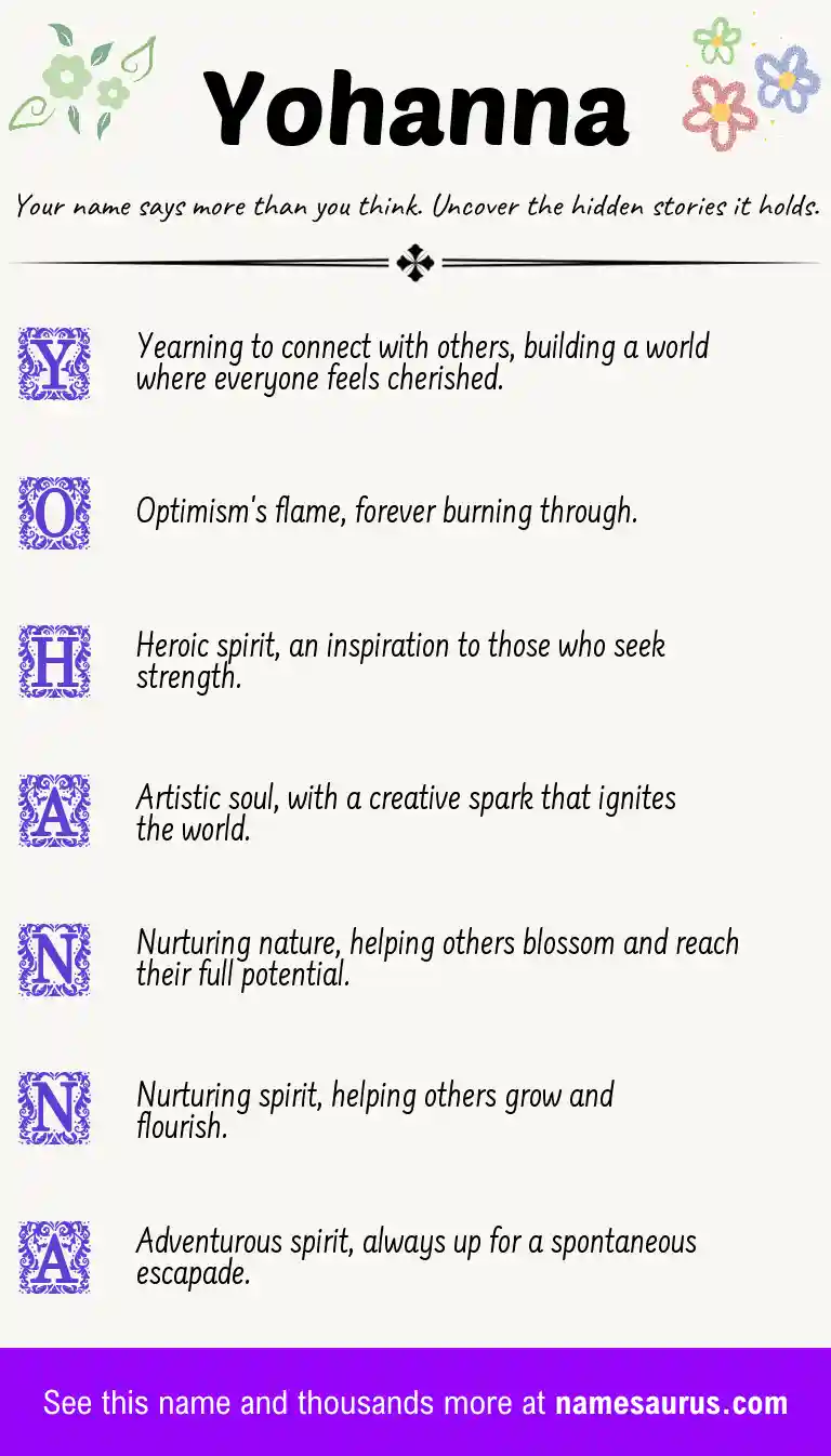 Acrostic poem about Yohanna.