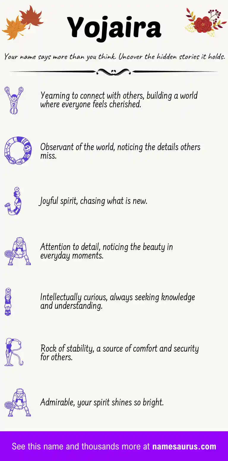 Acrostic poem about Yojaira.
