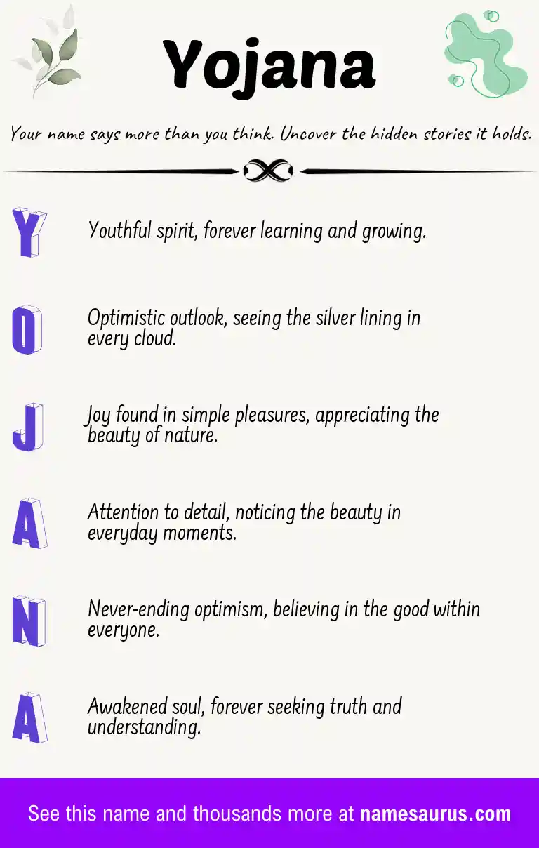 Acrostic poem about Yojana.