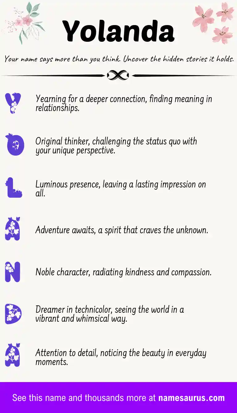 Acrostic poem about Yolanda.