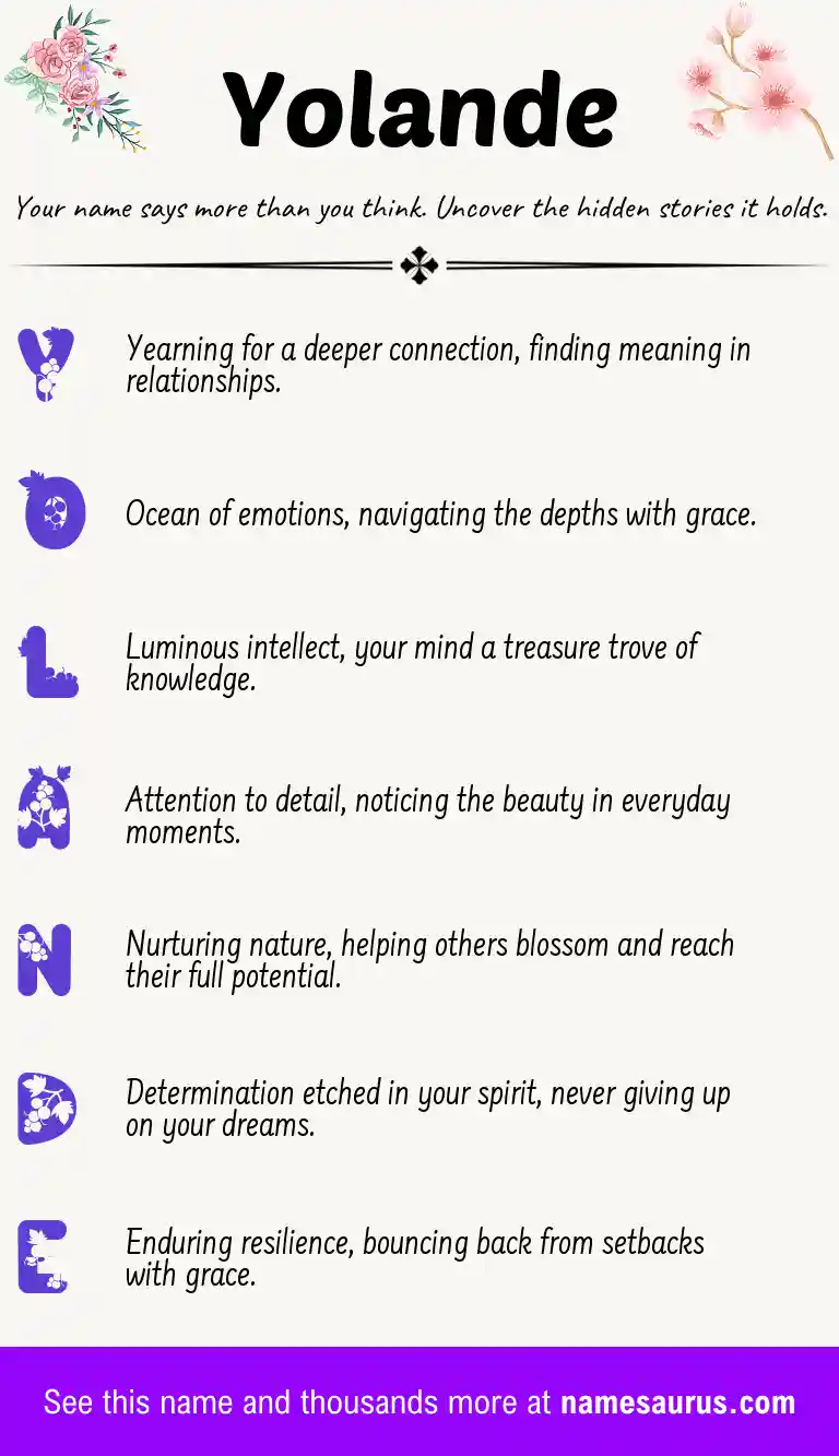 Acrostic poem about Yolande.