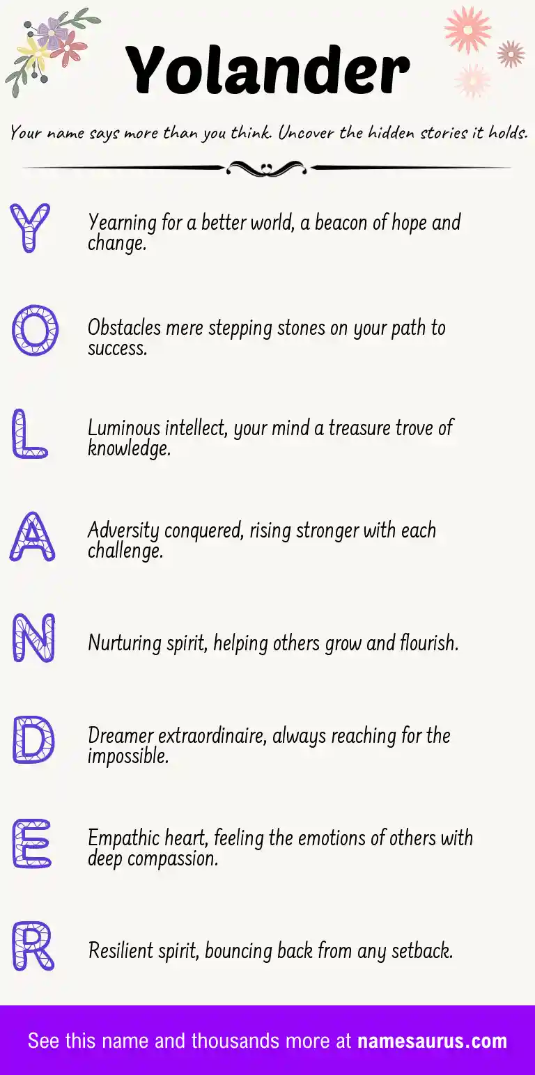 Acrostic poem about Yolander.