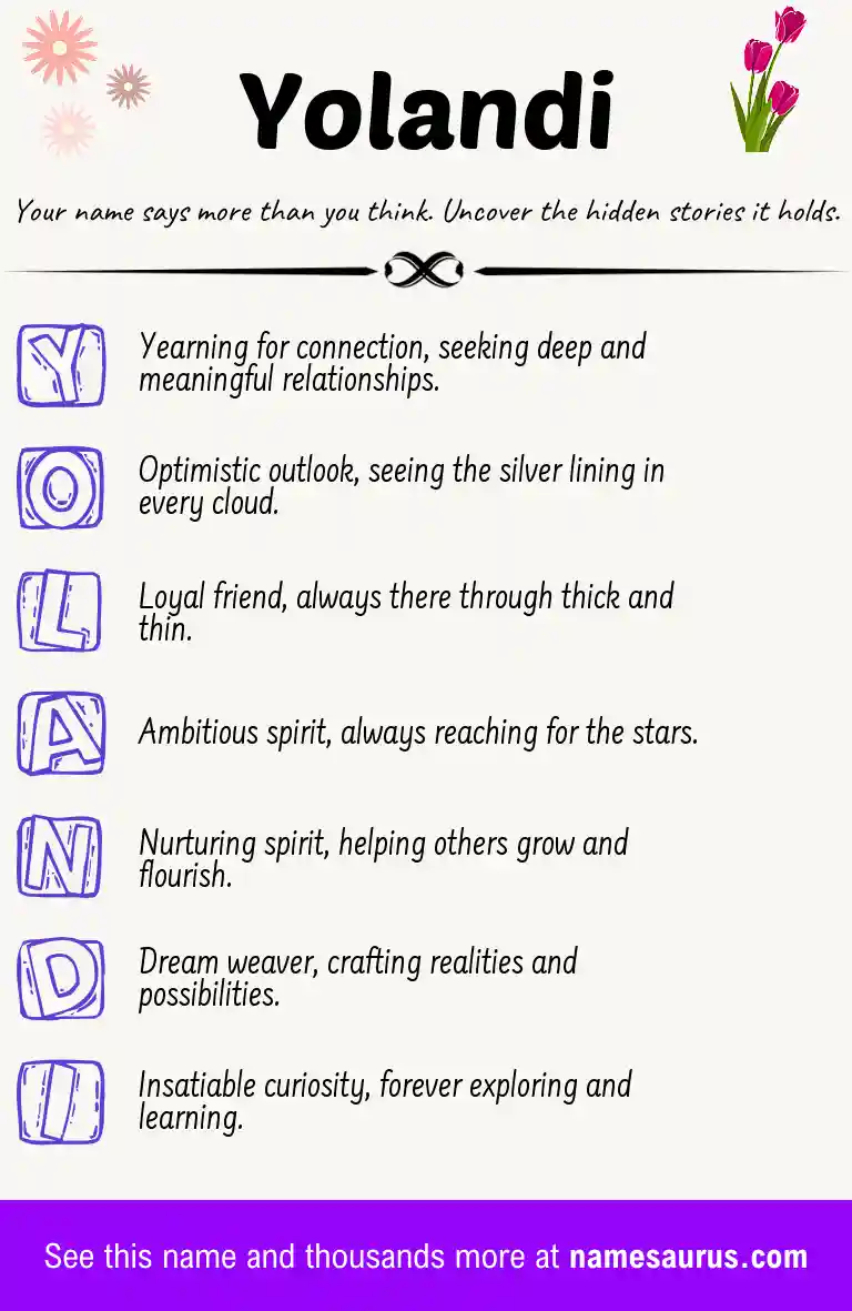 Acrostic poem about Yolandi.