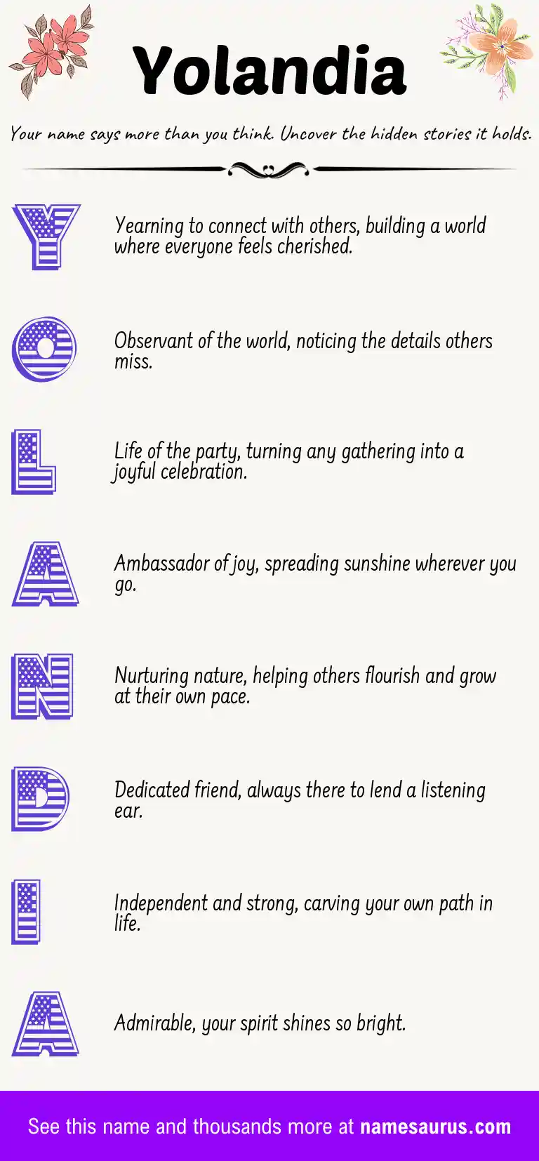 Acrostic poem about Yolandia.