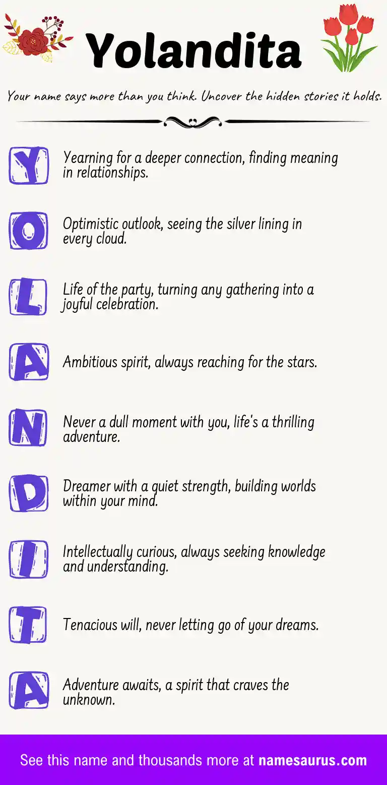 Acrostic poem about Yolandita.