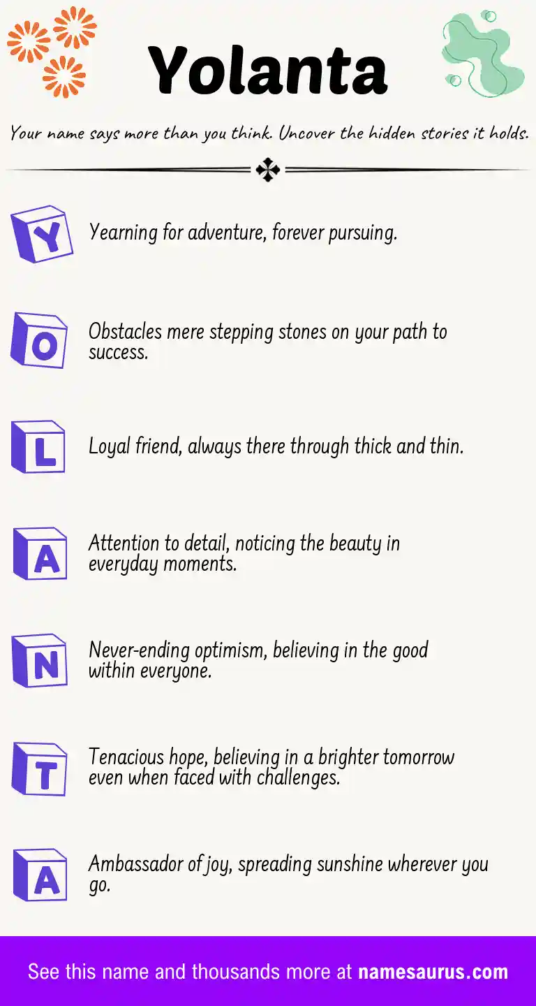 Acrostic poem about Yolanta.