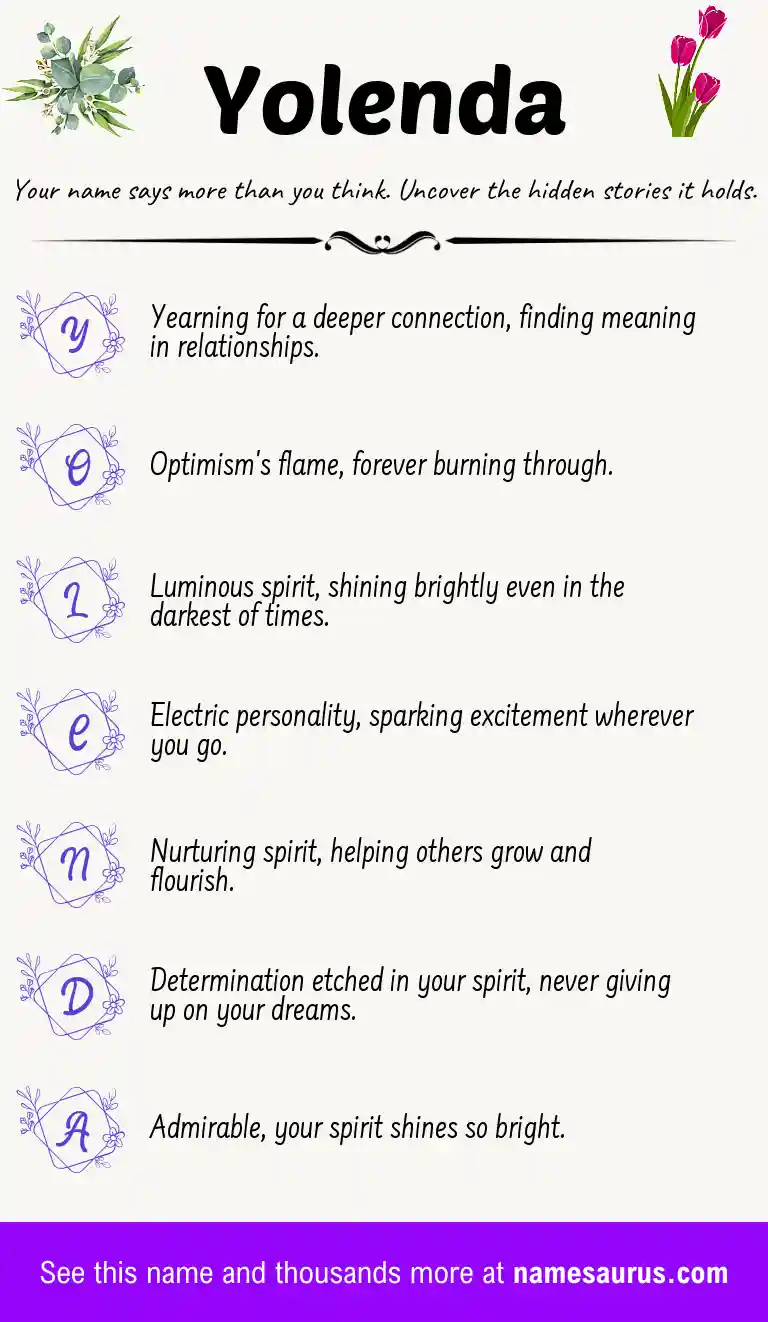 Acrostic poem about Yolenda.