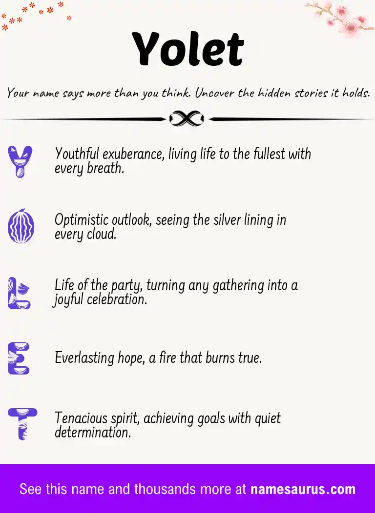 Acrostic poem about Yolet.