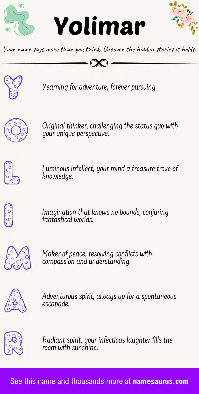 Acrostic poem about Yolimar.