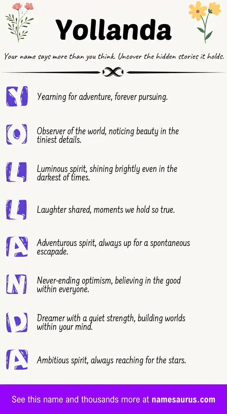 Acrostic poem about Yollanda.