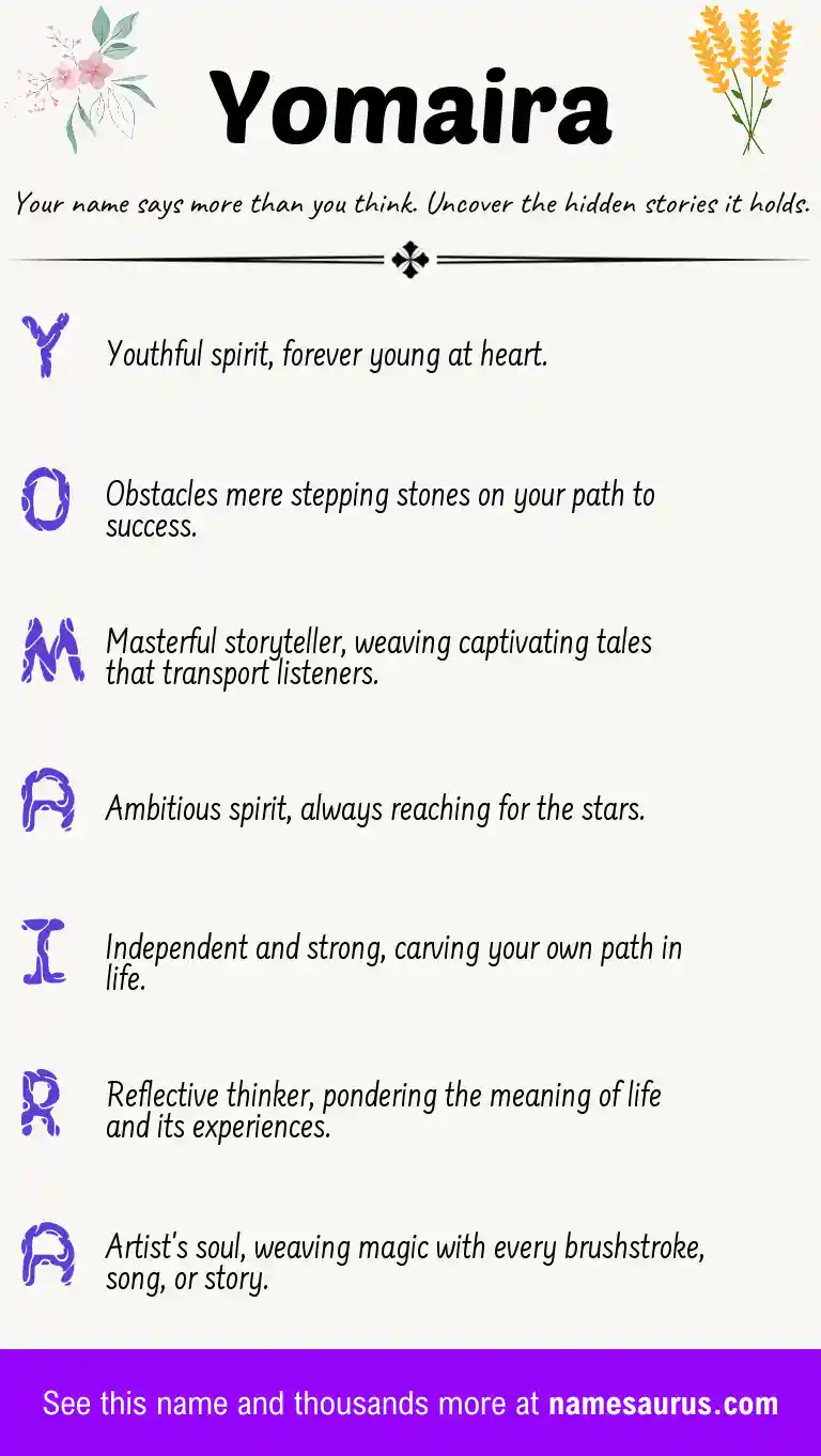 Acrostic poem about Yomaira.